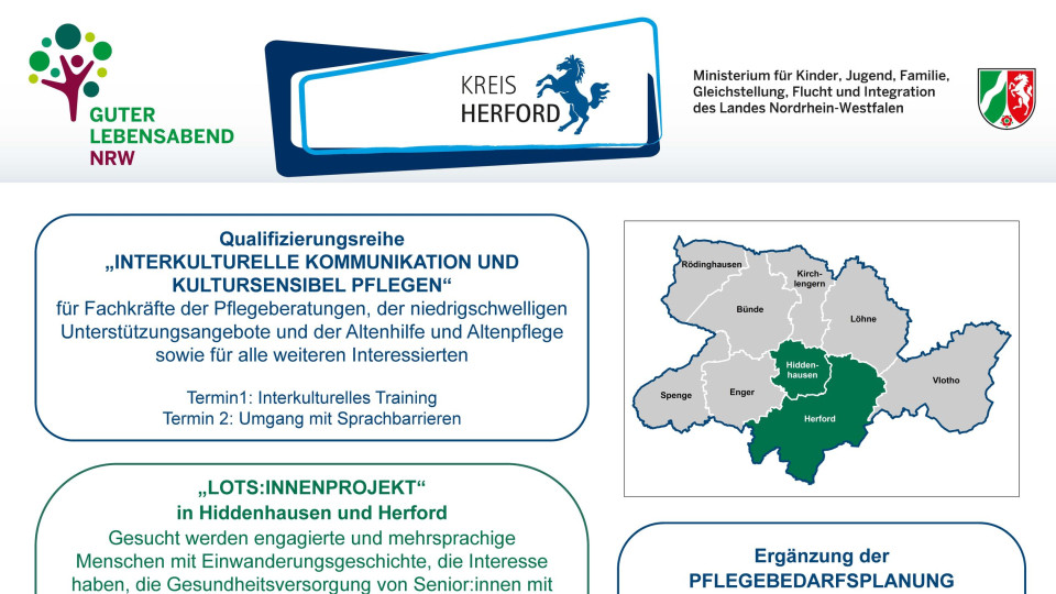 Zu sehen ist das Ausstellungsposter des Kreises Herford zum Modellprojekt "Guter Lebensabend". Es gibt Informationen zum Lots:innenprojekt, zur Qualifizierungsreihe "Interkulturelle Kommunikation und Kultursensibel Pflegen", Kontaktdaten, Ergänzungen der Pflegebedarfsplanung und zur Informationsreihe "Pflege".