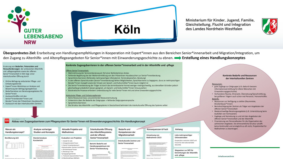 Zu sehen ist das Ausstellungsposter der Stadt Köln zum Modellprojekt "Guter Lebensabend". Unter anderem gibt es Informationen zum Ausblick 2023, Maßnahmen und zur Erstellung eines Handlungskonzeptes. 