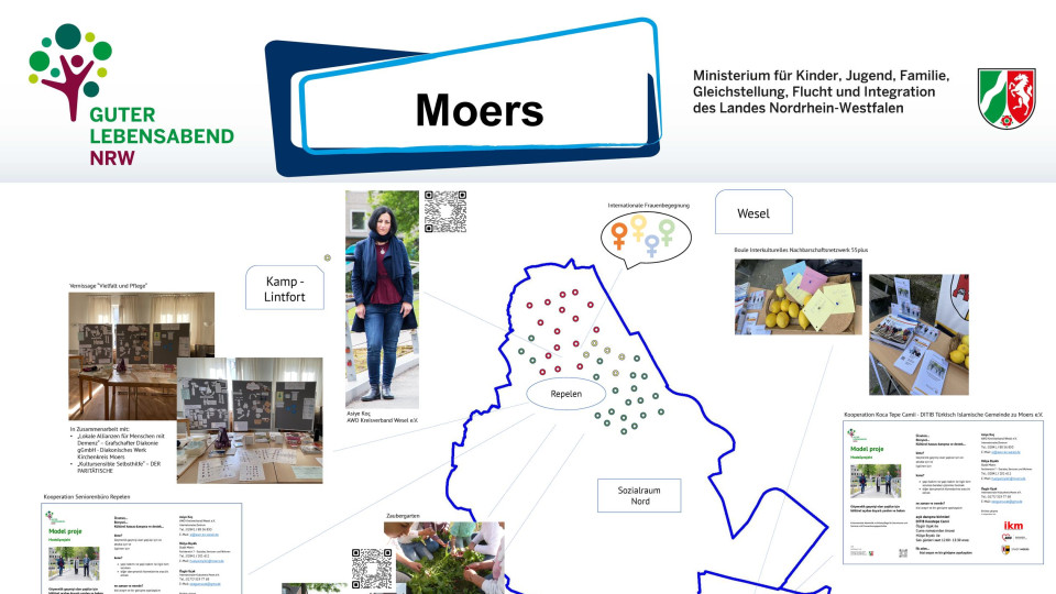 Zu sehen ist das Ausstellungsposter der Stadt Moers zum Modellprojekt "Guter Lebensabend". Es zeigt die Ansprechpartner der verschiedenen Sozialräume, sowie Fotos aus diesen und Flyer.