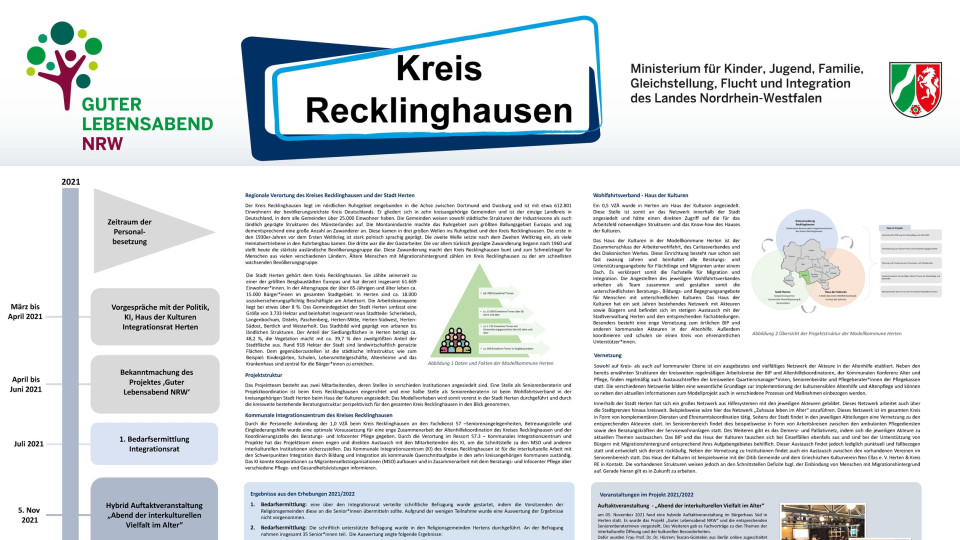 Zu sehen ist das Ausstellungsposter des Kreises Recklinghausen zum Modellprojekt "Guter Lebensabend". Unter anderem gibt es Informationen zu Projektverlauf, Ergebnissen der Vorjahre, Fortbildungsreihen, Kontaktdaten und Veranstaltung aus 2021/2022.