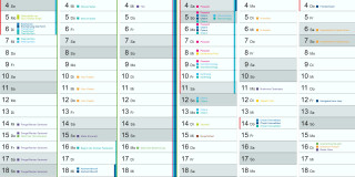 „Mehrspaltiger Interreliöser Kalender, der religiöse Feiertage unterschiedlicher Glaubensrichtungen von Januar bis Dezember zeigt. In den einzelnen Monatsbereichen stehen wichtige Feste wie Weihnachten, Epiphanias, Pongal/Markar Sankranti, Beginn des Ramadans, Holi, Pessach, Ostern, Karfreitag, Vaisakhi, Hıdırellez, Vesakh, Christi Himmelfahrt, islamisches Neujahr, Muharram-Fasten und weitere. Die Feiertage sind farblich nach Religionen markiert und in einem tabellarischen Monatsraster angeordnet